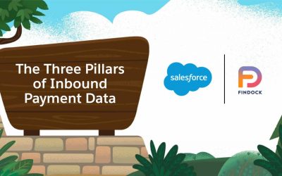 The Three Pillars Of Inbound Payment Data