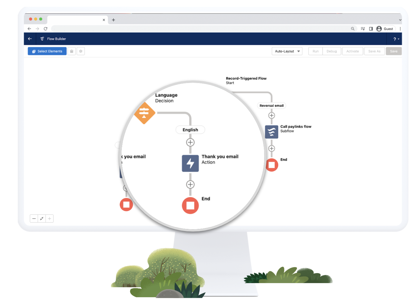 screenshot of thank you email flow with Salesforce and FinDock