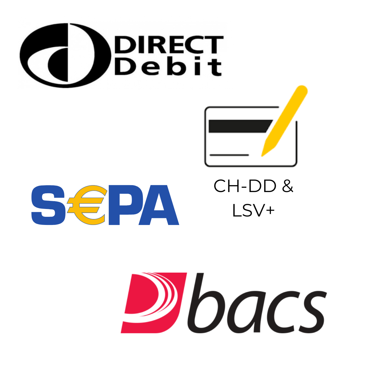 image of FinDock's supported Direct Debit schemes